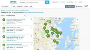 Best schools in Maryland