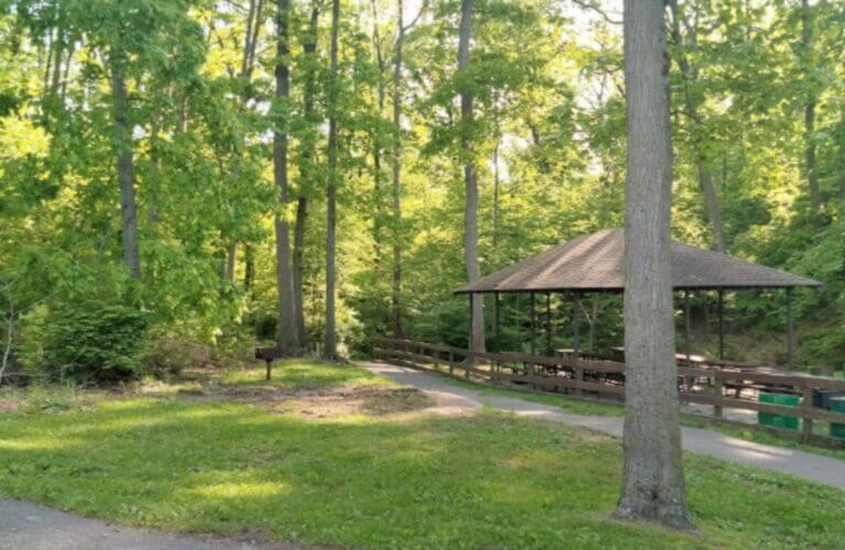 Parks in Parkville, Maryland